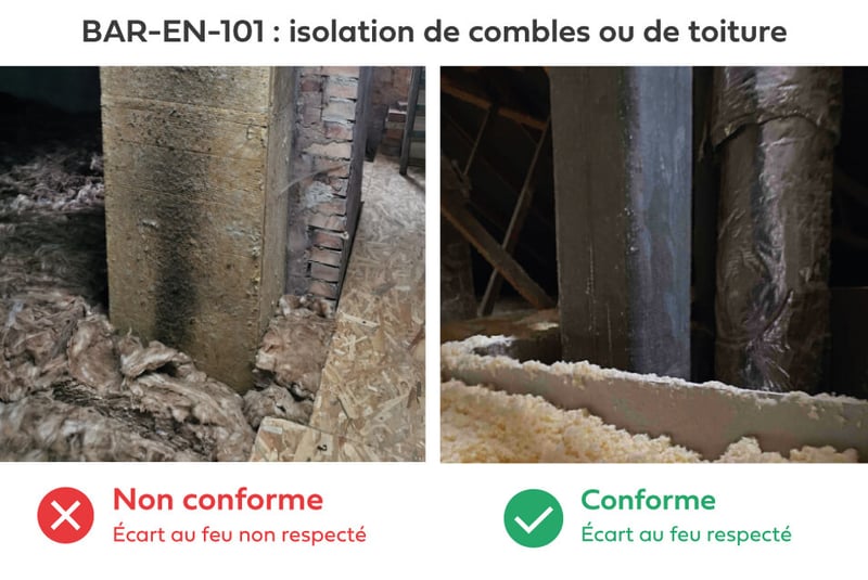 Bonnes pratiques CEE BAR-EN-101 écart au feu